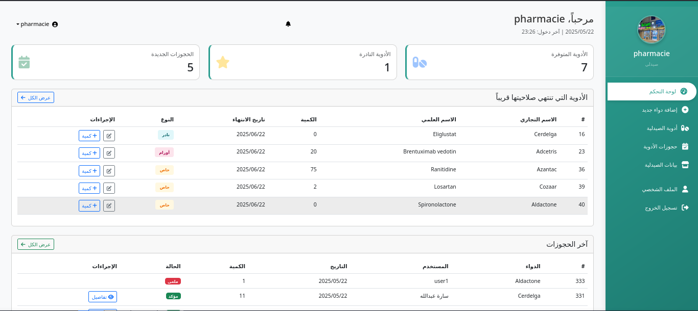 Medical Management System